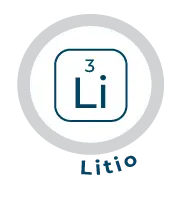 litio